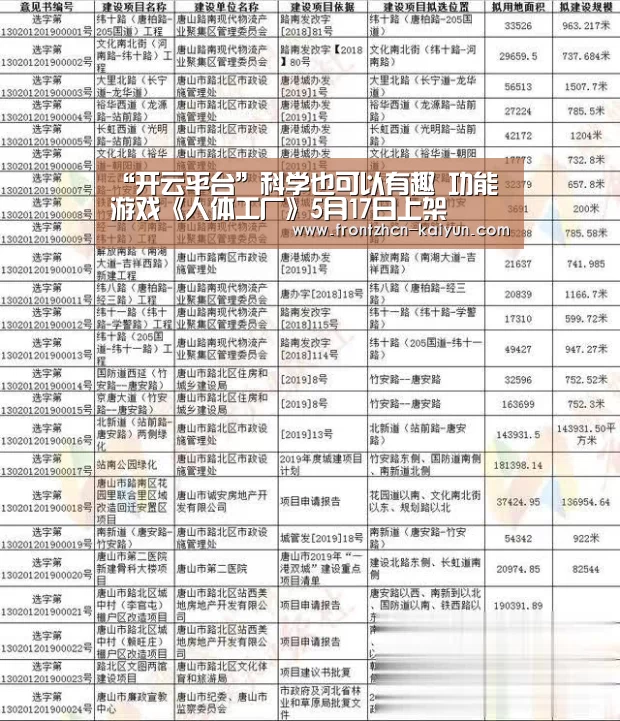 “开云平台”科学也可以有趣 功能游戏《人体工厂》5月17日上架(图2) “开云平台”科学也可以有趣 功能游戏《人体工厂》5月17日上架(图2)