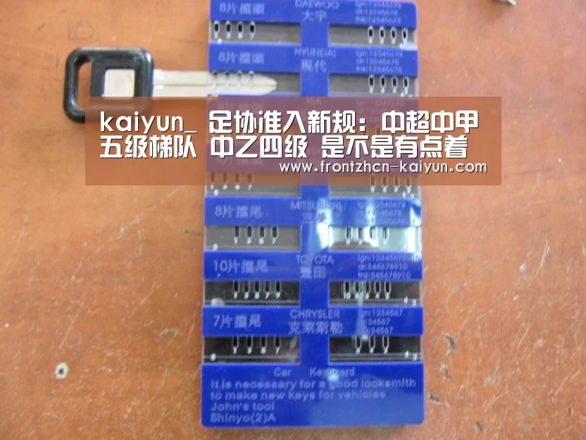 kaiyun_
足协准入新规:中超中甲五级梯队 中乙四级 是不是有点着急?(图1) 开云