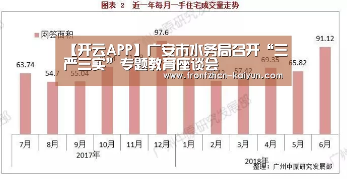 【开云APP】广安市水务局召开“三严三实”专题教育座谈会(图3) 开云平台