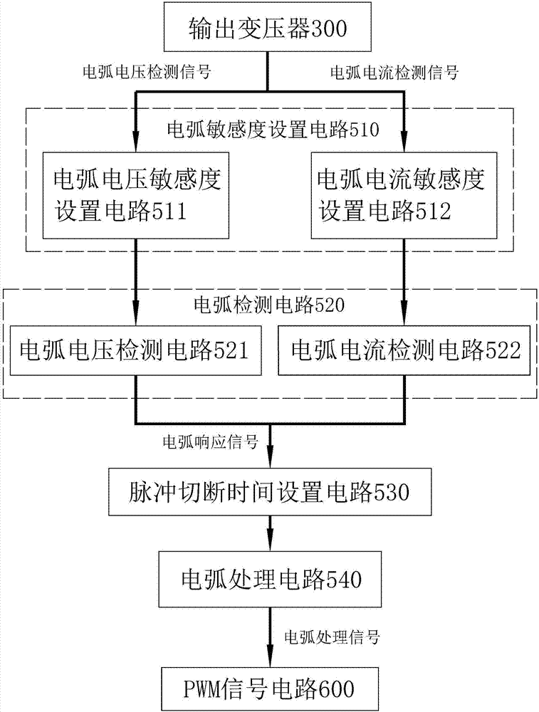 1999年的漫展总是让人朴实且简朴|开云平台(图1) 开云APP